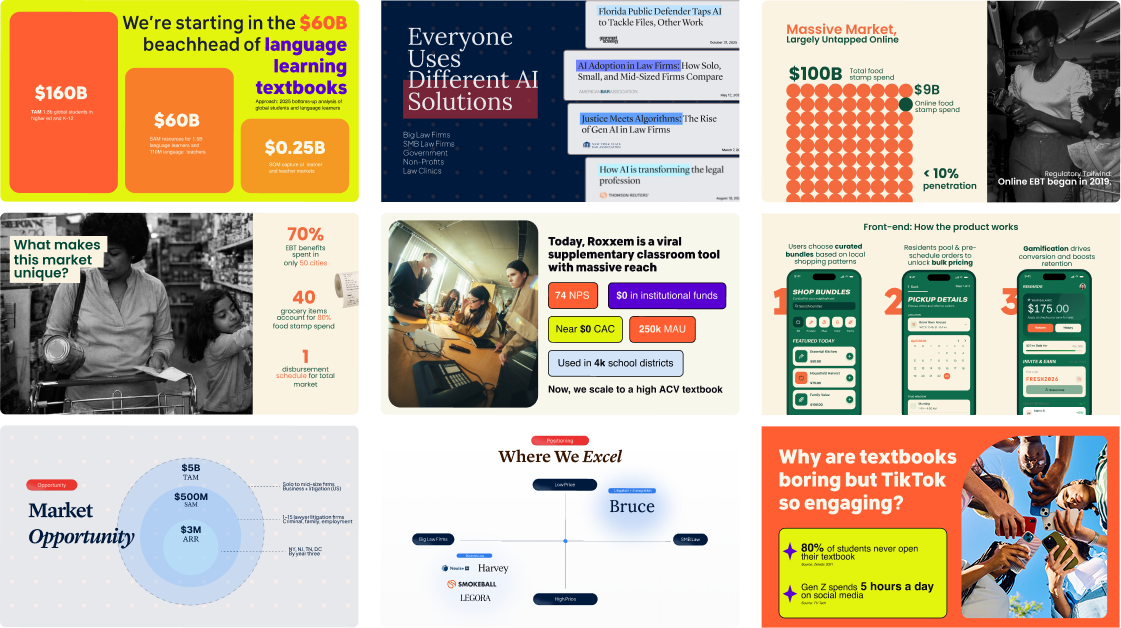 Presentation slide collage
